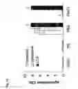 Fig. 12 - Complement inhibitors