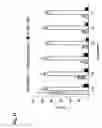 Fig. 15 - Complement inhibitors