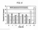 Fig. 06 - Methods for identifying a biosynthetic pathway gene product