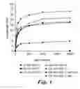 Fig. 05 - Plasma deposited microporous analyte detection layer