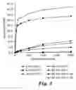 Fig. 06 - Plasma deposited microporous analyte detection layer