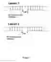 Fig. 02 - Method for amplifying target nucleic acid sequences using a primer comprising an AP endonuclease-cleavable linker