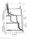 Fig. 41 - Apparatus, system, and method using immiscible-fluid-discrete-volumes