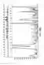 Fig. 45 - Apparatus, system, and method using immiscible-fluid-discrete-volumes