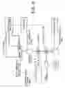 Fig. 08 - Methods and systems for molecular fingerprinting