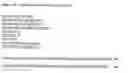 Fig. 14 - ME-5, ME-2, and EPP2: human protein antigens reactive with autoantibodies present in the serum of women suffering from endometriosis