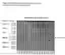 Fig. 27 - ME-5, ME-2, and EPP2: human protein antigens reactive with autoantibodies present in the serum of women suffering from endometriosis