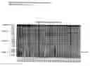 Fig. 31 - ME-5, ME-2, and EPP2: human protein antigens reactive with autoantibodies present in the serum of women suffering from endometriosis