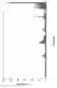Fig. 27 - siRNA targeting cAMP-specific phosphodiesterase 4D