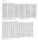 Fig. 05 - Nucleic acids encoding chromophores/fluorophores and methods for using the same