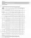 Fig. 12 - Nucleic acids encoding chromophores/fluorophores and methods for using the same