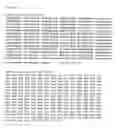 Fig. 05 - Nucleic acids encoding chromophores/fluorophores and methods for using the same