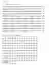 Fig. 09 - Nucleic acids encoding chromophores/fluorophores and methods for using the same