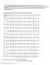 Fig. 14 - Nucleic acids encoding chromophores/fluorophores and methods for using the same