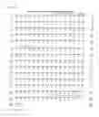 Fig. 20 - Nucleic acids encoding chromophores/fluorophores and methods for using the same