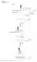 Fig. 11 - Methods, compositions, and kits for forming self-complementary polynucleotides