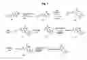 Fig. 02 - Activity-based probes and methods of their preparation and use