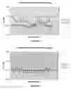 Fig. 10 - Immunoassay for venom detection including noninvasive sample collection