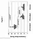 Fig. 02 - Systemic Lupus Erythematosus