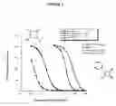 Fig. 05 - IDENTIFICATION OF NON-COVALENT COMPLEXES BY MASS SPECTROMETRY