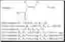 Fig. 10 - IDENTIFICATION OF NON-COVALENT COMPLEXES BY MASS SPECTROMETRY