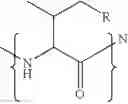 Fig. 15 - IDENTIFICATION OF NON-COVALENT COMPLEXES BY MASS SPECTROMETRY