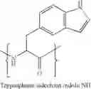 Fig. 41 - IDENTIFICATION OF NON-COVALENT COMPLEXES BY MASS SPECTROMETRY