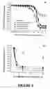Fig. 10 - Isolated nucleic acids for mutant mammalian Nav 1 proteins