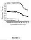 Fig. 13 - Isolated nucleic acids for mutant mammalian Nav 1 proteins
