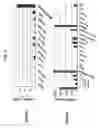 Fig. 04 - Novel Receptors