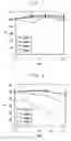 Fig. 02 - Measuring method using whole blood