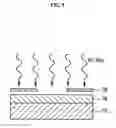 Fig. 06 - Hybrid bio actuator and method of manufacturing the same using 3-dimensional micro molding aligner