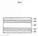 Fig. 10 - Hybrid bio actuator and method of manufacturing the same using 3-dimensional micro molding aligner