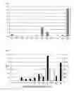 Fig. 06 - Method for judging feature of malignant tumor
