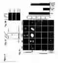 Fig. 04 - Isolation of the mitotic spindle matrix and its methods of use