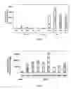 Fig. 02 - Method for diagnosing infectious diseases