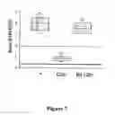 Fig. 08 - Chimeric protein for the screening of agonists and antagonists of cell signalling pathways that are dependent on g-protein-coupled receptors