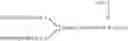 Fig. 06 - Process for producing glycoprotein