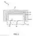 Fig. 03 - Luminescent dissolved oxygen sensor with visual verification