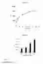Fig. 05 - HEPATITIS C VIRUS NS2/3 ASSAY