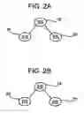 Fig. 03 - Methods for producing blood products from pluripotent cells in cell culture