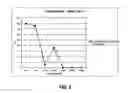 Fig. 08 - Methods for producing blood products from pluripotent cells in cell culture