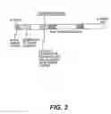 Fig. 03 - CIRCULAR DNA MOLECULE HAVING A CONDITIONAL ORIGIN OF REPLICATION, PROCESS FOR THEIR PREPARATION AND THEIR USE IN GENE THERAPY