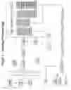 Fig. 02 - Automated lean methods in anatomical pathology