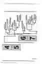 Fig. 08 - Method for analysing metabolites