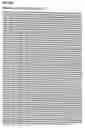 Fig. 40 - Pem-3-like compositions and related methods thereof