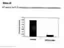 Fig. 44 - Pem-3-like compositions and related methods thereof