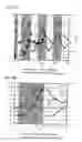Fig. 04 - Laser beam irradiation method and method of manufacturing a thin firm transistor