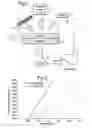 Fig. 04 - Optical method for controlling thin film growth