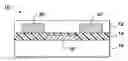 Fig. 01 - Electronic device fabrication process